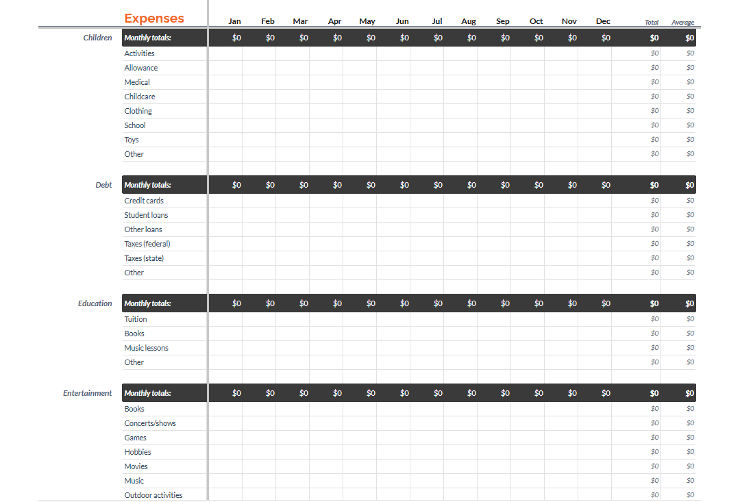 Annual Budget Planner Spreadsheet Template