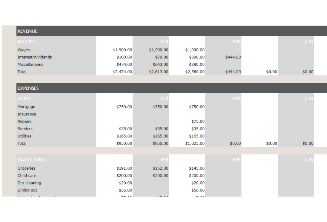 Expense Tracking Budget Template