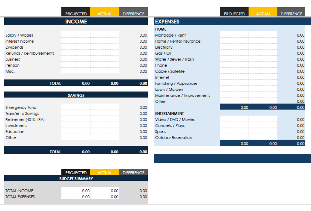 Personal Budget Template Spreadsheet