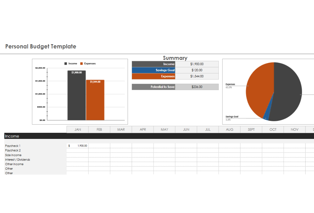 Personal Budget Template Spreadsheet Planner